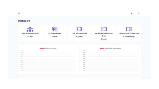 Tron Points - Dashboard Admin 